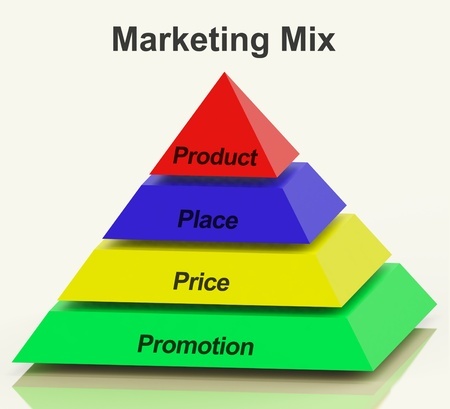 //digitalmetrics.ro/storage/images/blog/2017/04/product-price.jpg