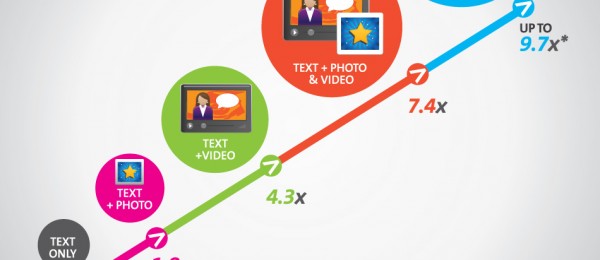 //digitalmetrics.ro/storage/images/blog/2017/07/se-in-2017.jpg